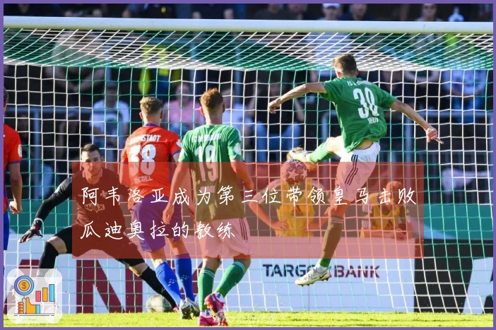 阿韦洛亚成为第三位带领皇马击败瓜迪奥拉的教练